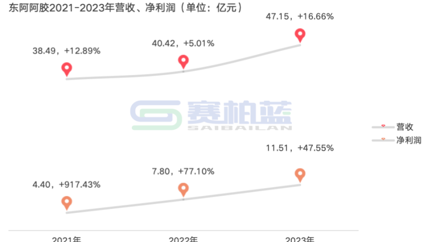 刀郎上海演唱会,澳门必去的地方推荐,收益成语分析落实_标配版V4.39